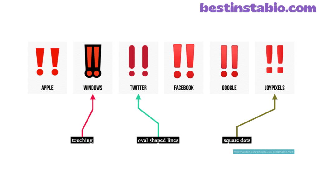 Double Exclamation Mark Emoji: Meaning, Uses & Easy Copy-Paste (‼️)